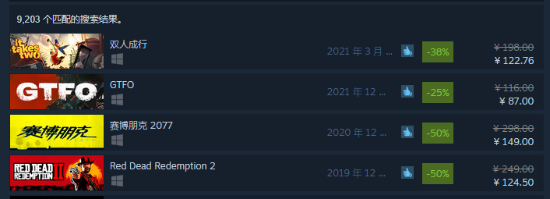 《双人成行》登顶Steam国区热销榜 特价促销仅售122.76元