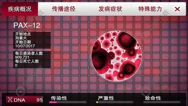 瘟疫公司通关技巧