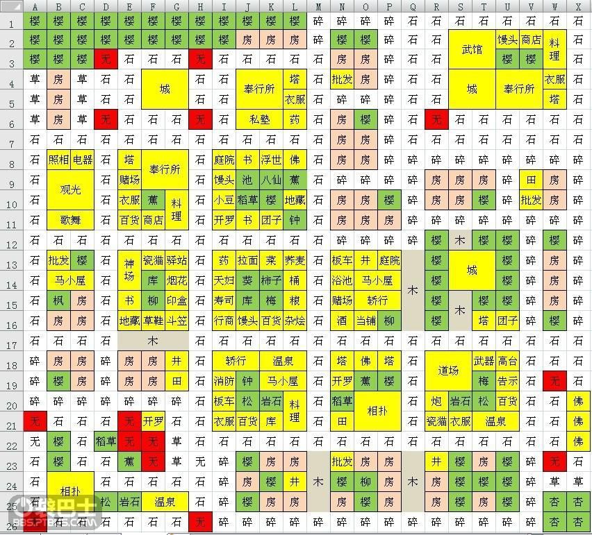 长安不是一天建成的建筑布局攻略 最佳布局地图推荐