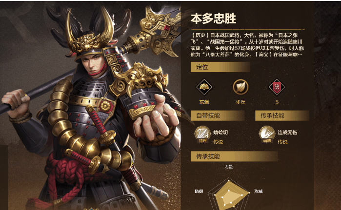 征服与霸业本多忠胜的技能怎么样