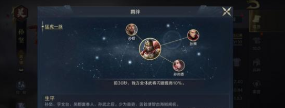 鸿图之下孙坚武将技能及搭配推荐
