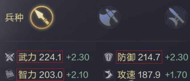 鸿图之下吕蒙武将技能及搭配推荐