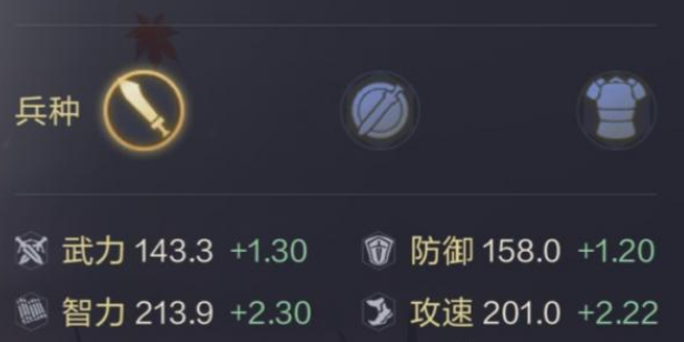 鸿图之下孙权武将技能及搭配推荐