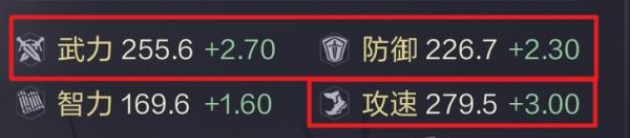 鸿图之下赵云武将技能及搭配推荐