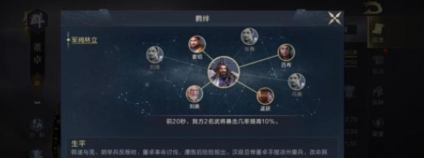鸿图之下董卓武将技能及搭配推荐