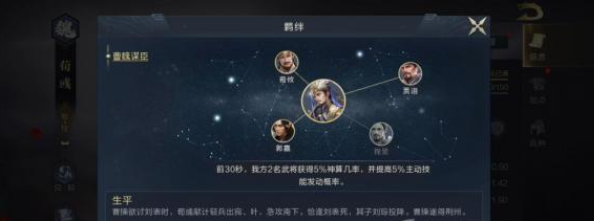 鸿图之下荀彧武将技能及搭配推荐