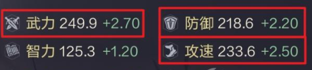 鸿图之下张飞武将技能及搭配推荐