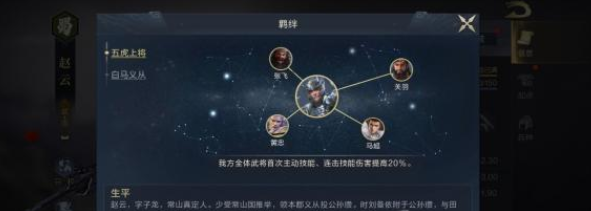 鸿图之下赵云武将技能及搭配推荐