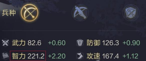 鸿图之下貂蝉武将技能及搭配推荐