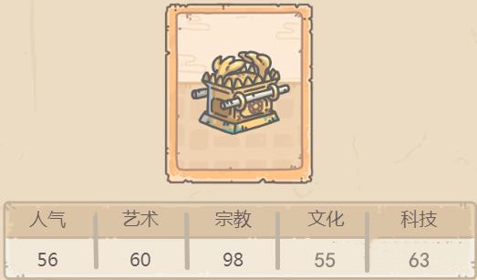 最强蜗牛摩西金约柜技能属性介绍