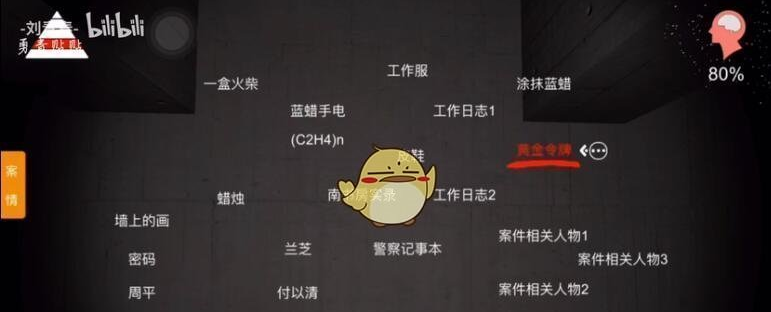 孙美琪疑案兰芝四级线索墙上的画获取攻略