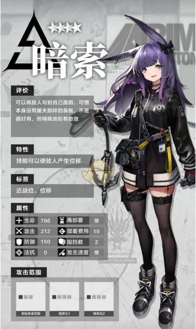 明日方舟四星干员特种暗索属性技能图鉴一览