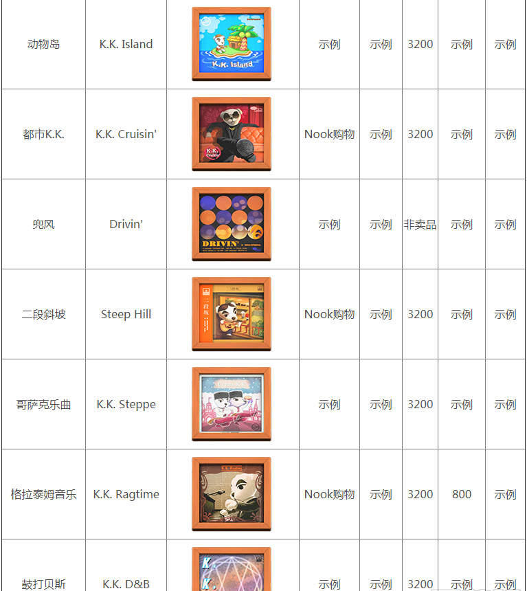 1591001039463928.png 集合啦动物森友会KK全部唱片图鉴分享
