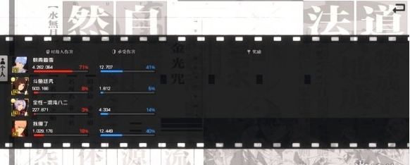 一人之下手游红莲最强武器选择攻略一览