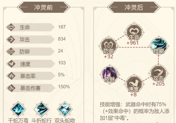 山海镜花相柳技能效果详解