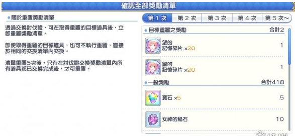 公主连结Re:Dive初音大作战活动攻略分享