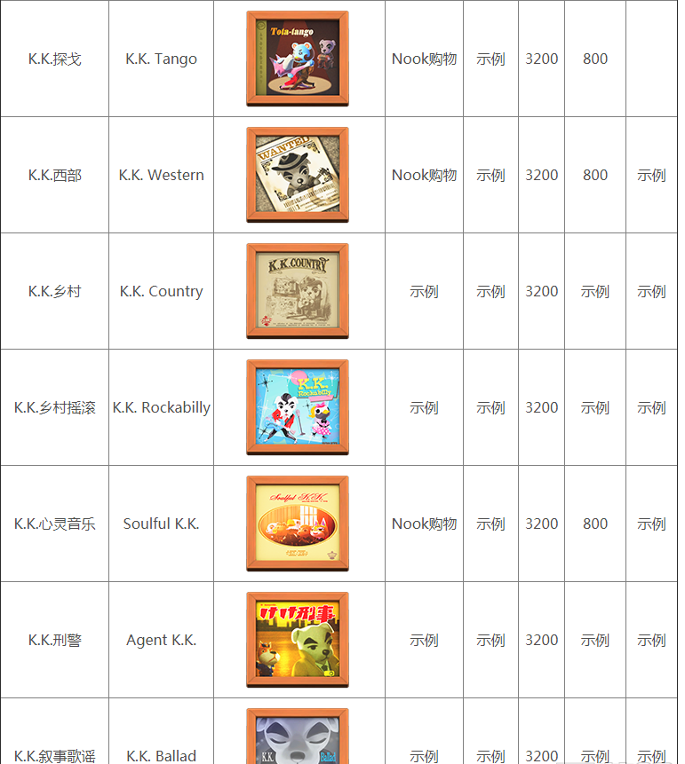 1591001015834616.png 集合啦动物森友会KK全部唱片图鉴分享