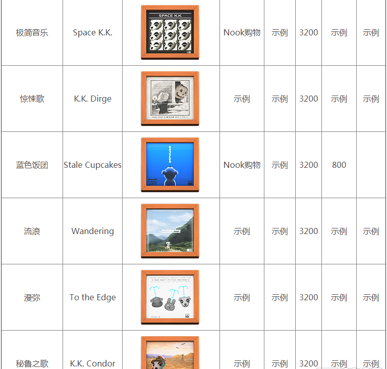1591001045943450.png 集合啦动物森友会KK全部唱片图鉴分享