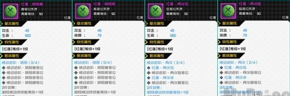 一人之下手游红莲职业技能解析