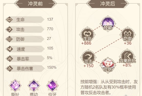 山海镜花从从技能效果详解