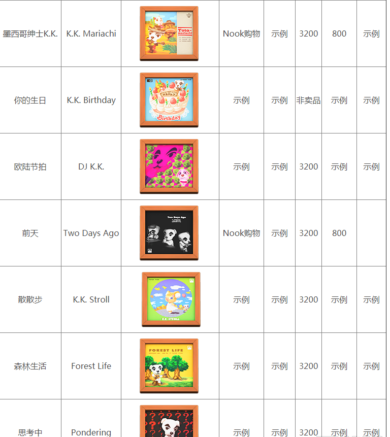 1591001051987232.png 集合啦动物森友会KK全部唱片图鉴分享