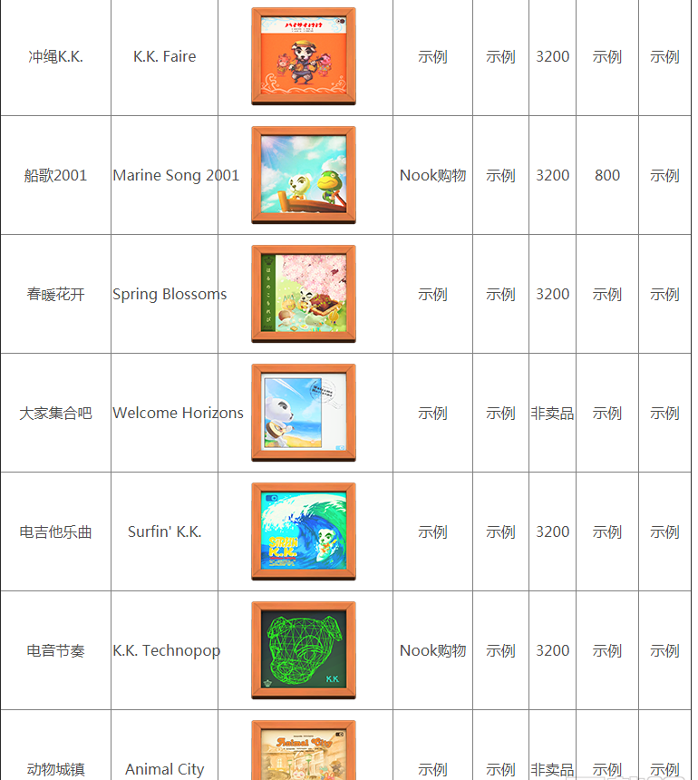 1591001034941704.png 集合啦动物森友会KK全部唱片图鉴分享