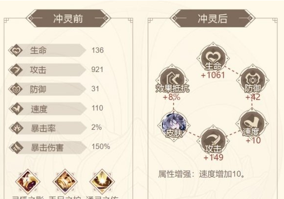 山海镜花天狐镜灵传记分享