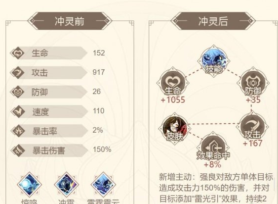 山海镜花强良技能效果详解