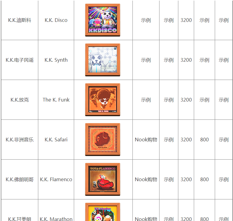 1591000962453539.png 集合啦动物森友会KK全部唱片图鉴分享