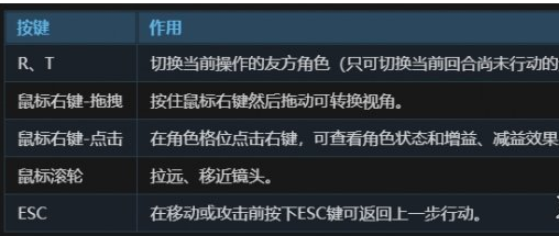 侠隐阁战斗控制攻略分享