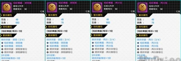 一人之下手游红莲职业技能解析