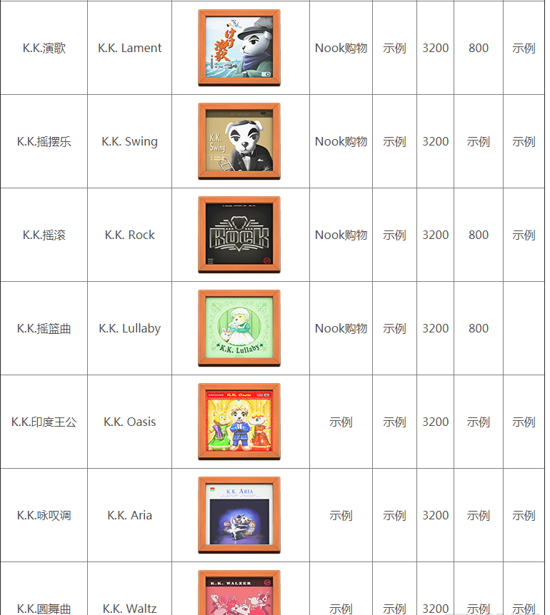 1591001022737091.png 集合啦动物森友会KK全部唱片图鉴分享
