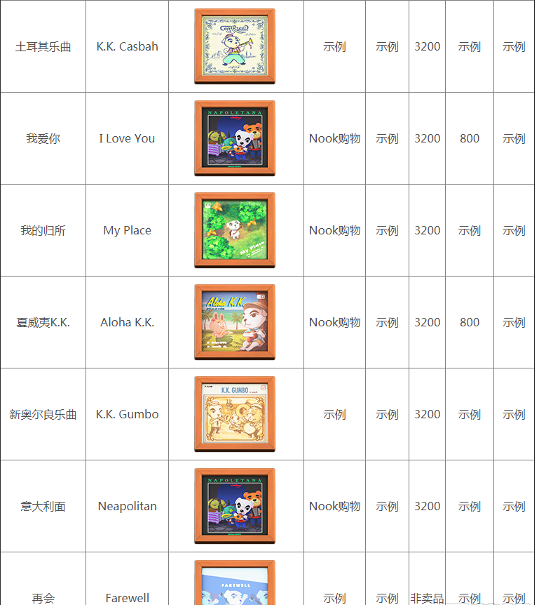 1591001056672194.png 集合啦动物森友会KK全部唱片图鉴分享