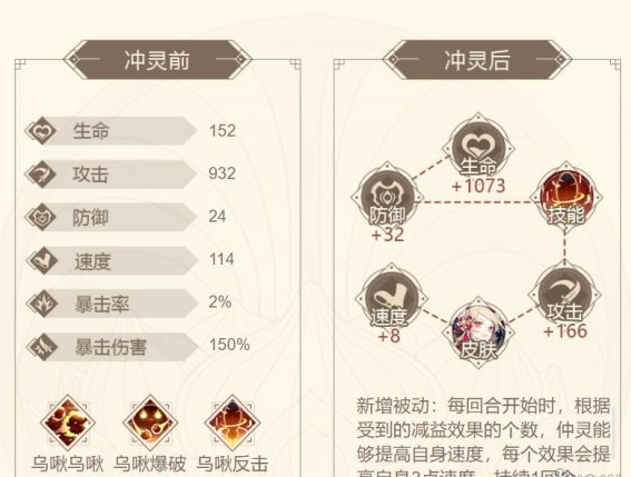 山海镜花金乌仲灵镜灵传记分享