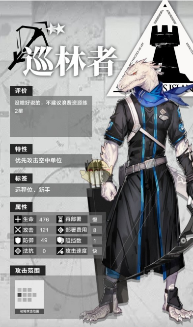 明日方舟三星干员狙击巡林者属性技能图鉴一览