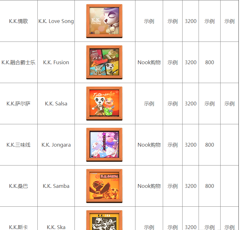 1591001009255675.png 集合啦动物森友会KK全部唱片图鉴分享