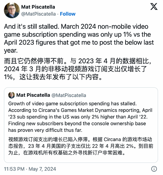 晨报：游戏订阅服务增长停滞 《三角洲》战役实机首曝